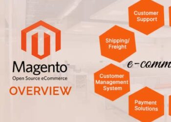 Digital Hub Solution | Dribbble