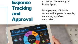 Simplified with Microsoft Power Automate and Power Apps.pptx | Computer ...